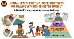 Mental Health First Aid