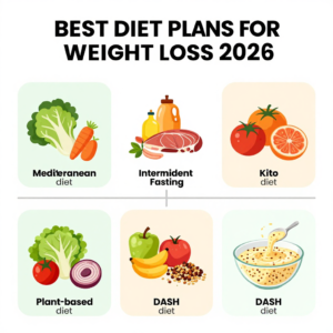 Weight Loss