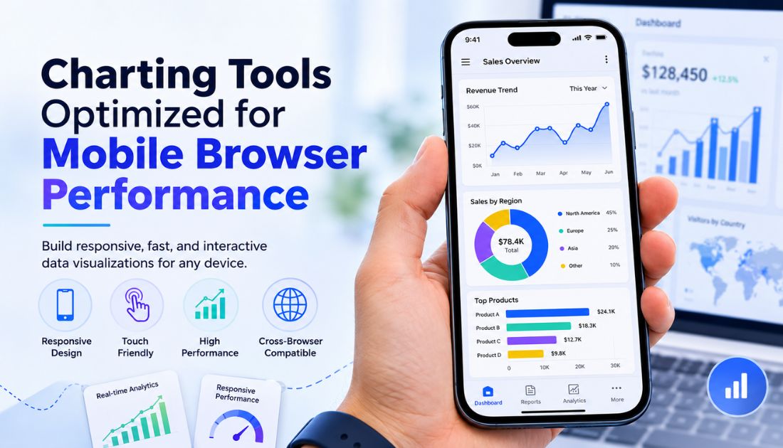 Mobile charting tools